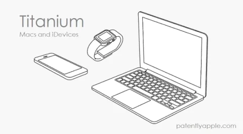 Чутки: iPhone 15 буде схожий на iPhone 5c