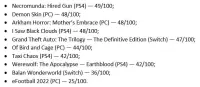 Метакрит назвав найгіршими іграми вихідного року