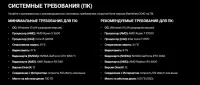 Деталі бета -тестування Battlefield 2042 стали відомими