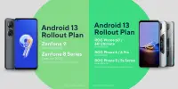 Стало відомо, які смартфони Asus відновляться до Android 13